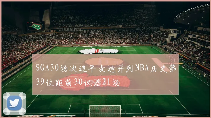 SGA30场次追平麦迪并列NBA历史第39位距前30仅差21场